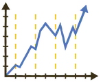 Prognozowanie z wykorzystaniem algorytmu XGBoost