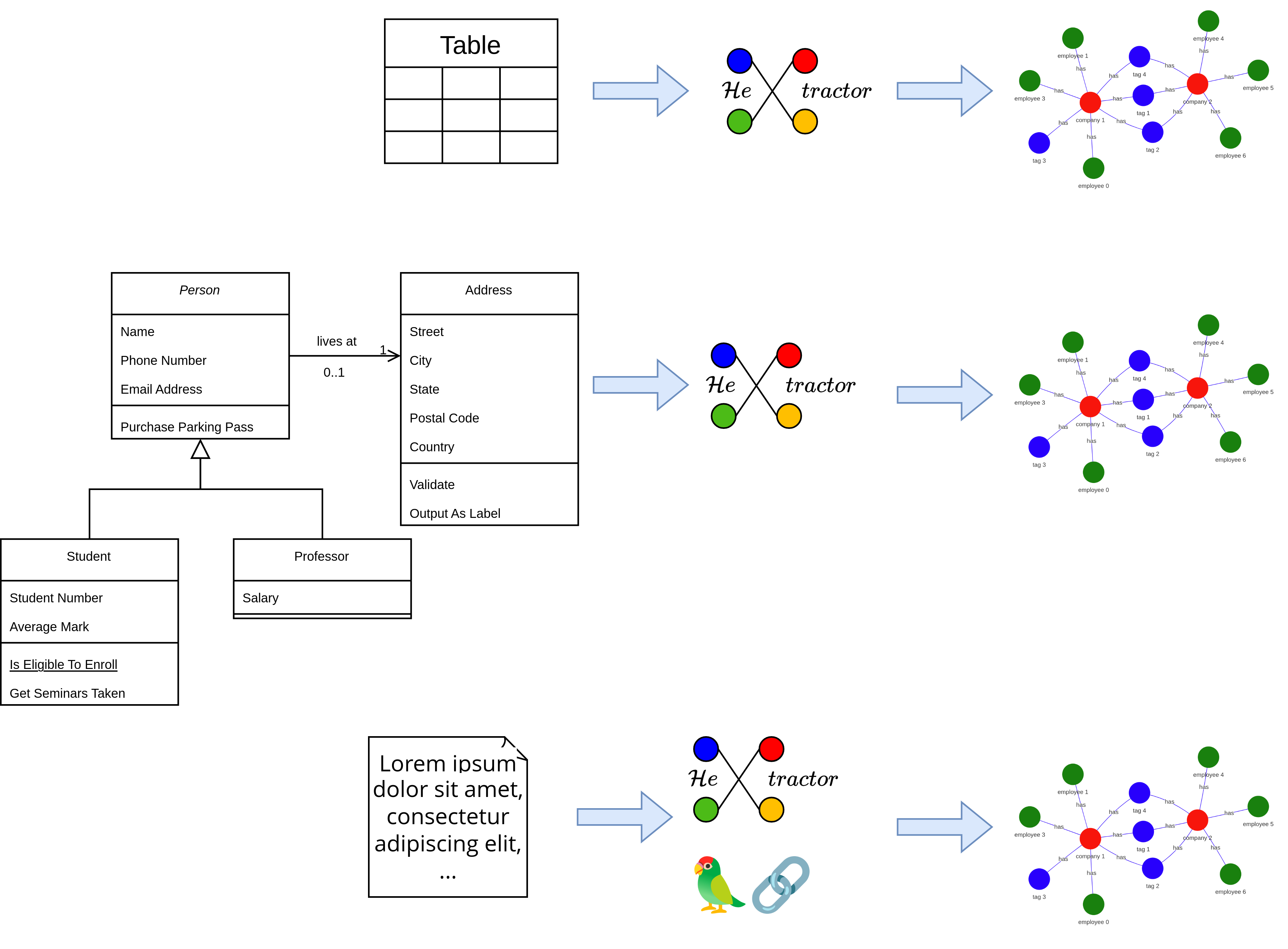 HeXtractor: Automated Heterogeneous Graph Extraction from Multimodal Data